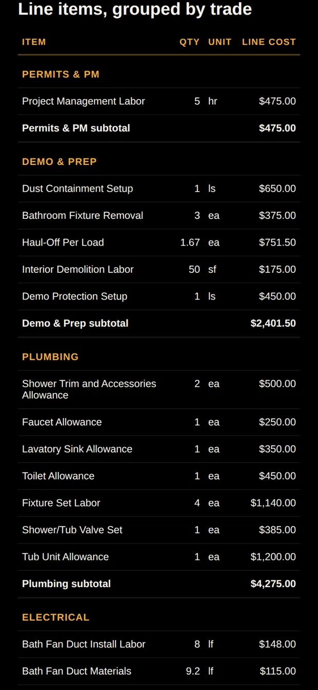 An itemized bathroom estimate on a phone, with line items grouped by trade