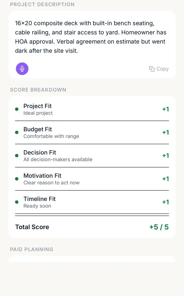 Lead detail with a score breakdown of five fit questions totaling +5 of 5