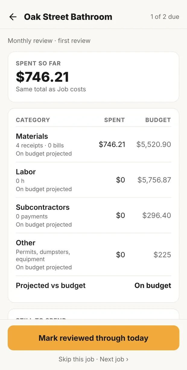 Clamp's job cost review for the Oak Street Bathroom: spent so far $746.21, the same total as job costs; by category, materials $746.21 of $5,520.90, labor $0 of $5,756.87, subcontractors $0 of $296.40 and other $0 of $225, each on budget projected; projected vs budget on budget