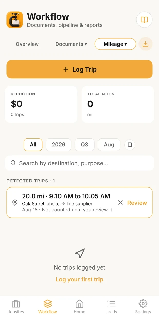 Clamp's Mileage tab with one detected trip: 20.0 miles, 9:10 AM to 10:05 AM, Oak Street jobsite to Tile supplier, Aug 18, not counted until you review it, with Review and discard actions