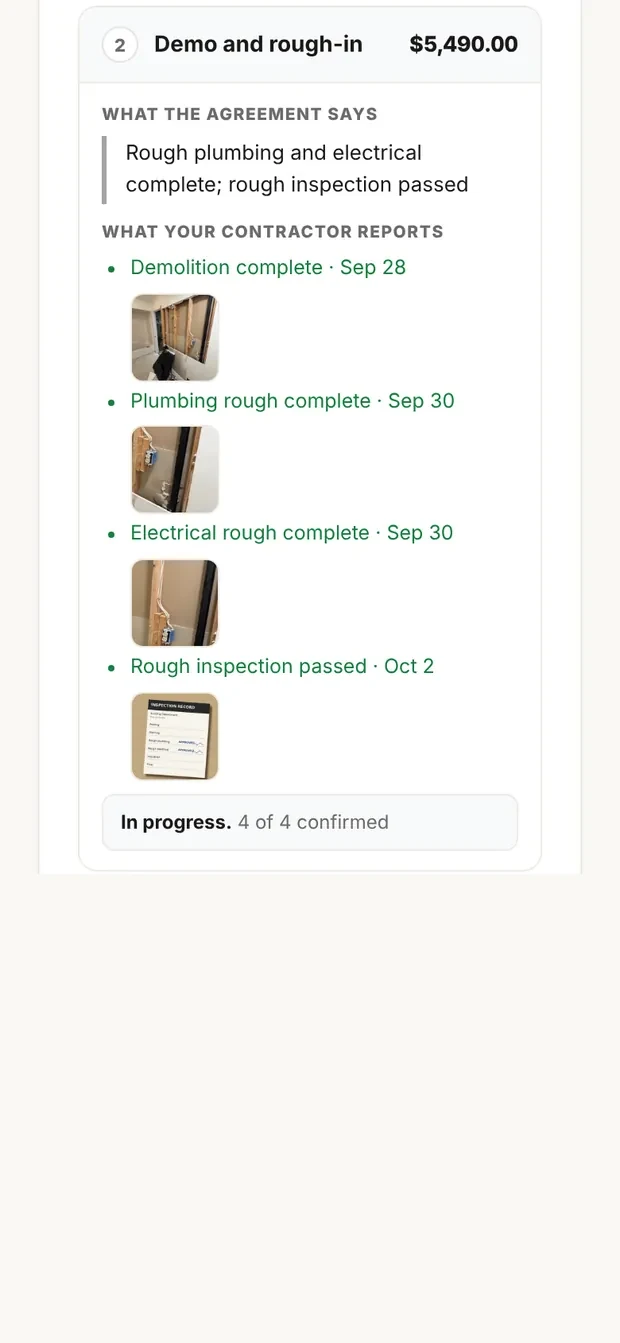 The customer portal's Demo and rough-in milestone, $5,490.00: what the agreement says, rough plumbing and electrical complete and rough inspection passed; what your contractor reports, the four dated lines each with its photo, including the signed inspection card; in progress, 4 of 4 confirmed