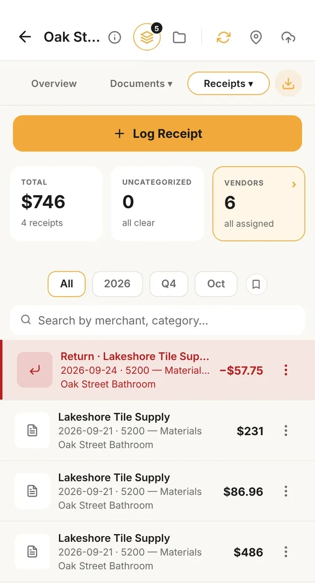 The Oak Street Bathroom job's receipts: total $746, 4 receipts, none uncategorized; a return of $57.75 to Lakeshore Tile Supply on Sep 24 listed above the $231, $86.96 and $486 purchases of Sep 21, all 5200 Materials
