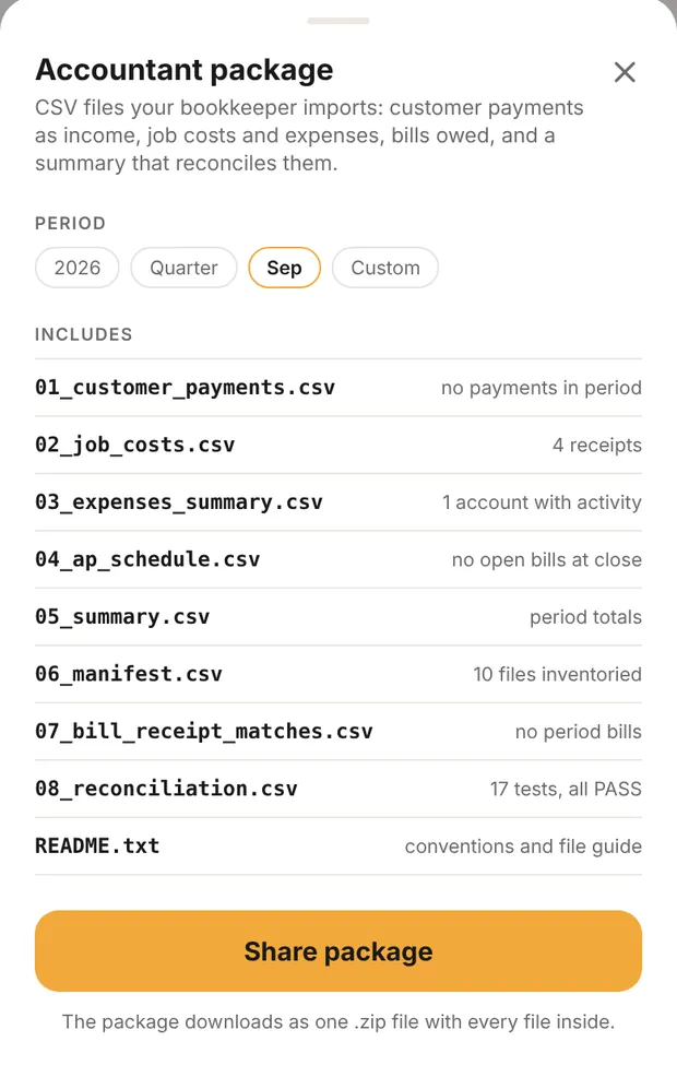 Accountant package, a month picked, file list with counts