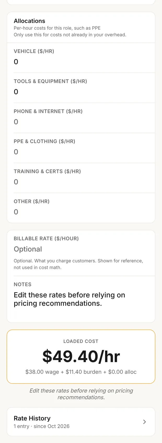 Edit Role, LOADED COST