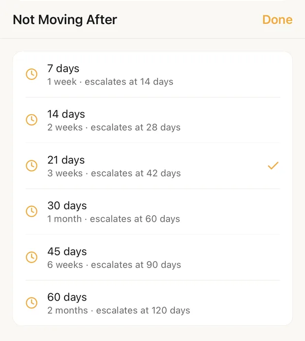 Not Moving After, from 7 to 60 days