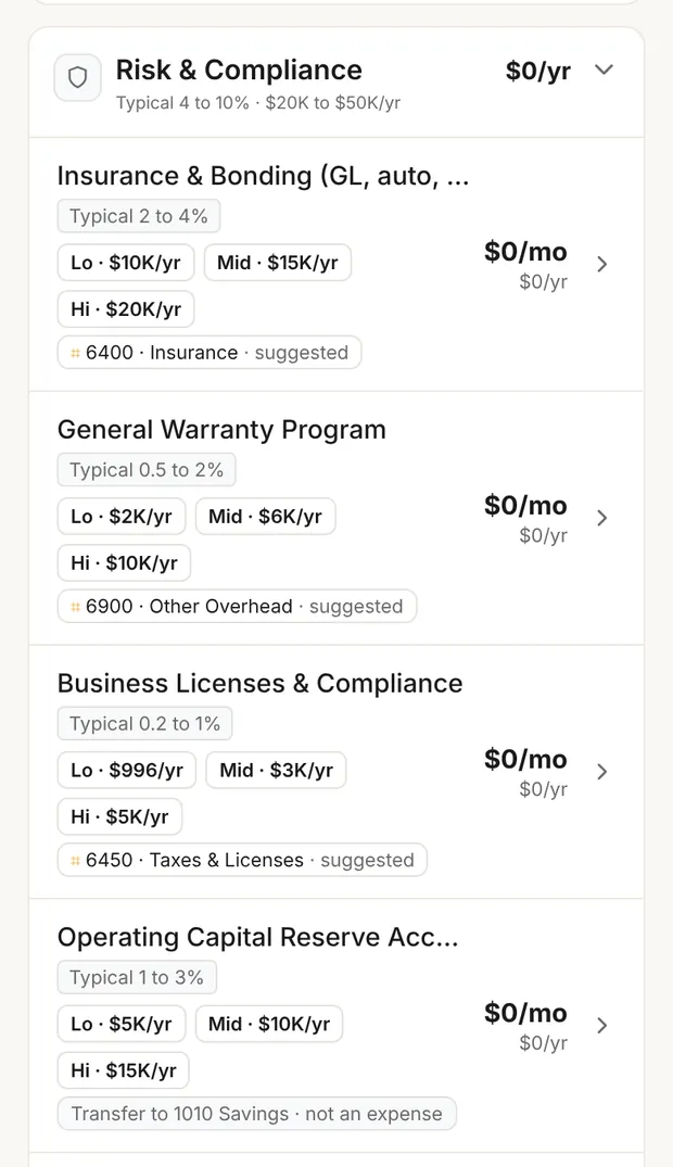 Risk & Compliance open, Operating Capital Reserve, Transfer to 1010 Savings · not an expense